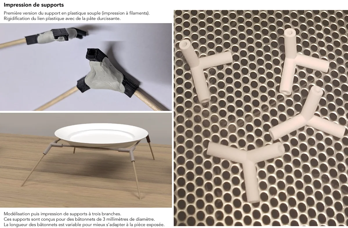 Planche « Impression de supports » : supports de cuisson imprimés en 3D