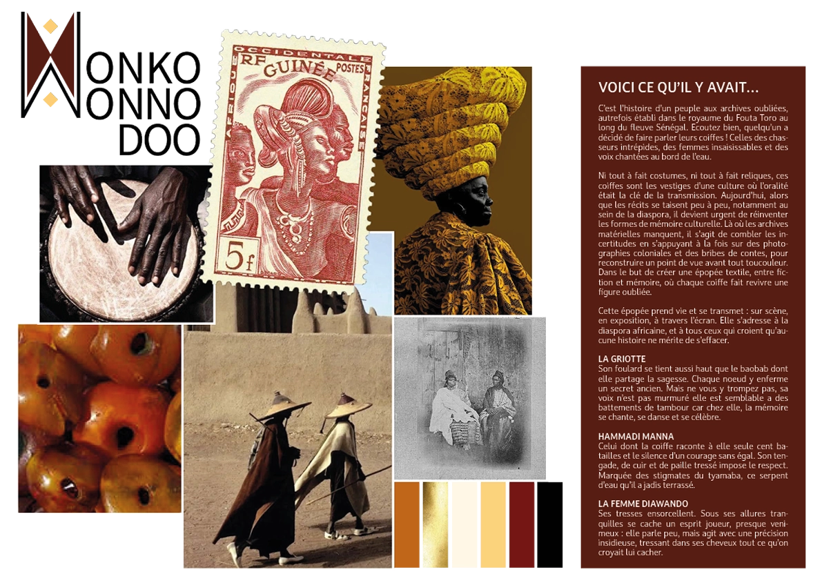 Moodboard intention