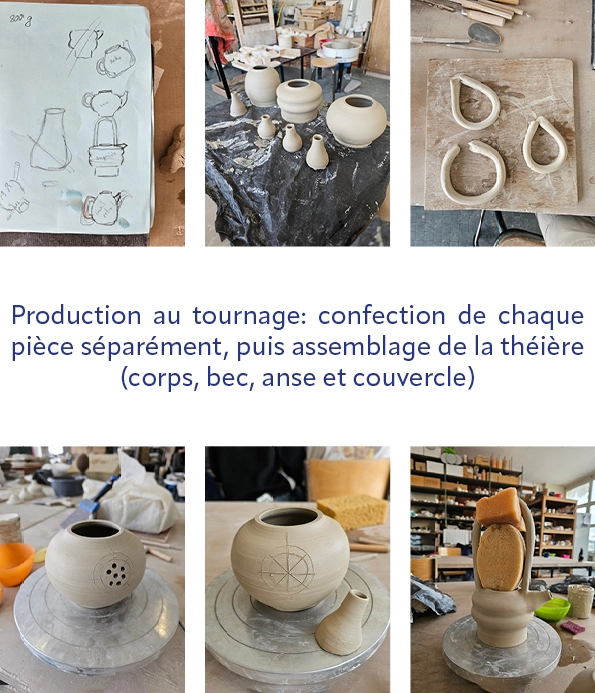 processus du tournage étape par étape: croquis, façonnage, fabrication des anses, trous pour filtrer le thé, assemblage