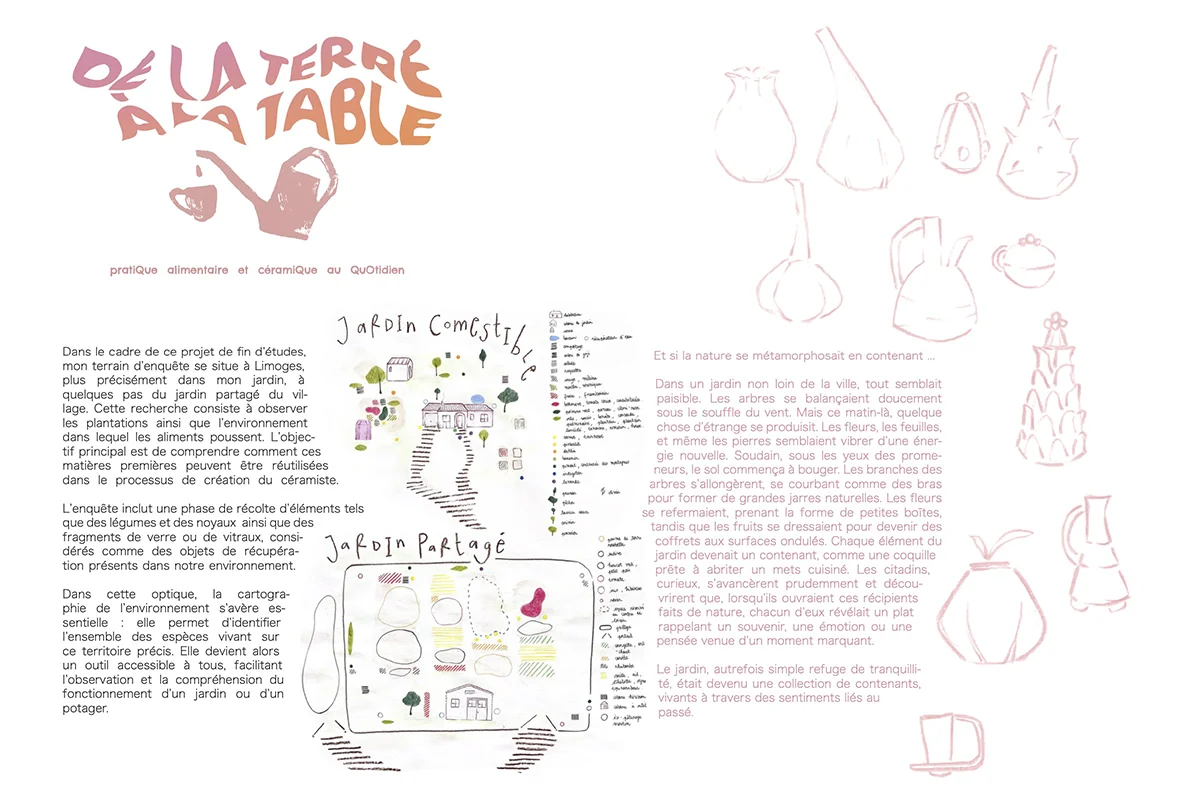 Planche « De la terre à la table » : cartographies et contenants imaginaires