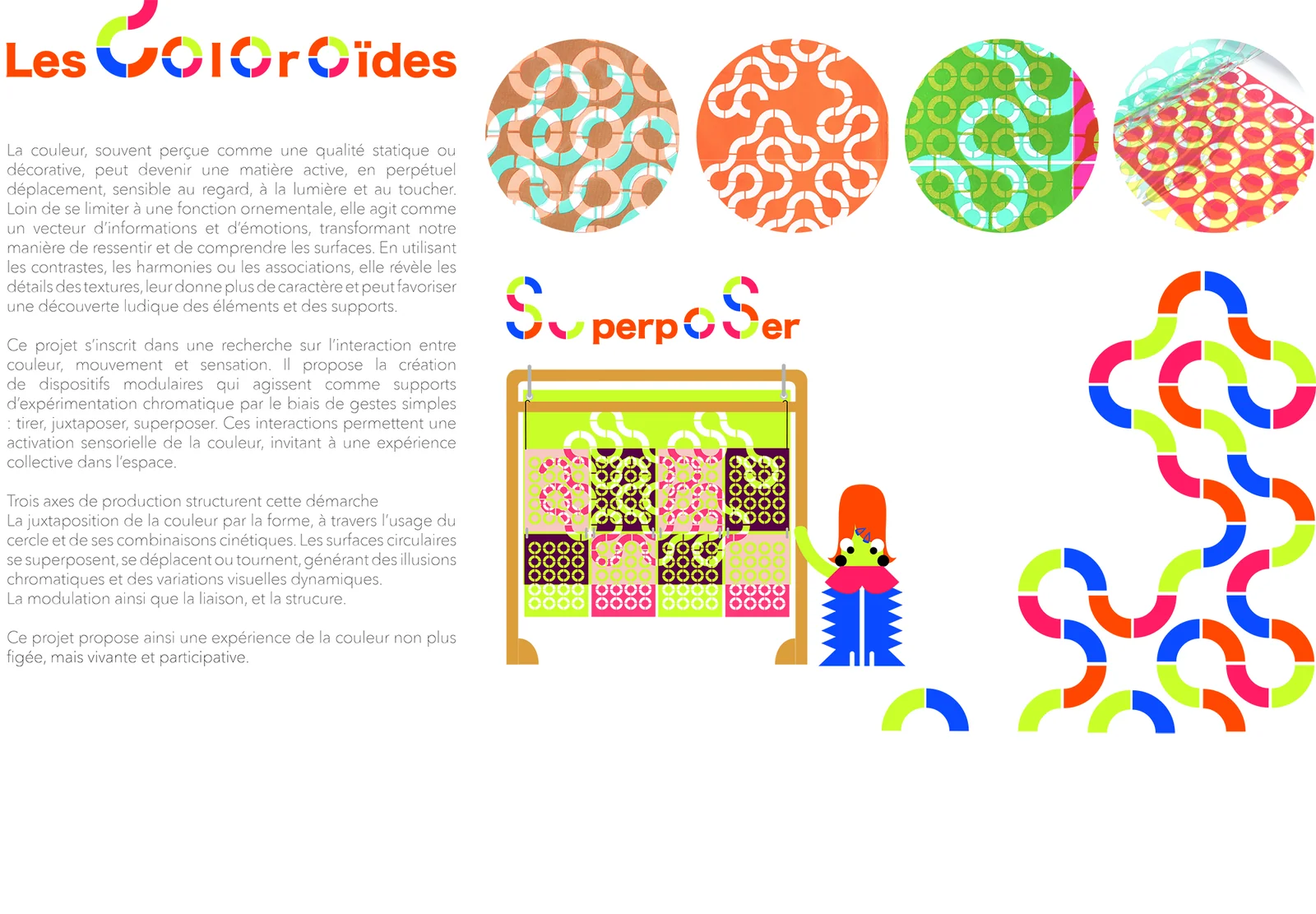 Planche « Les Colorides » : motifs en anneaux colorés, textes et dispositif à manipuler
