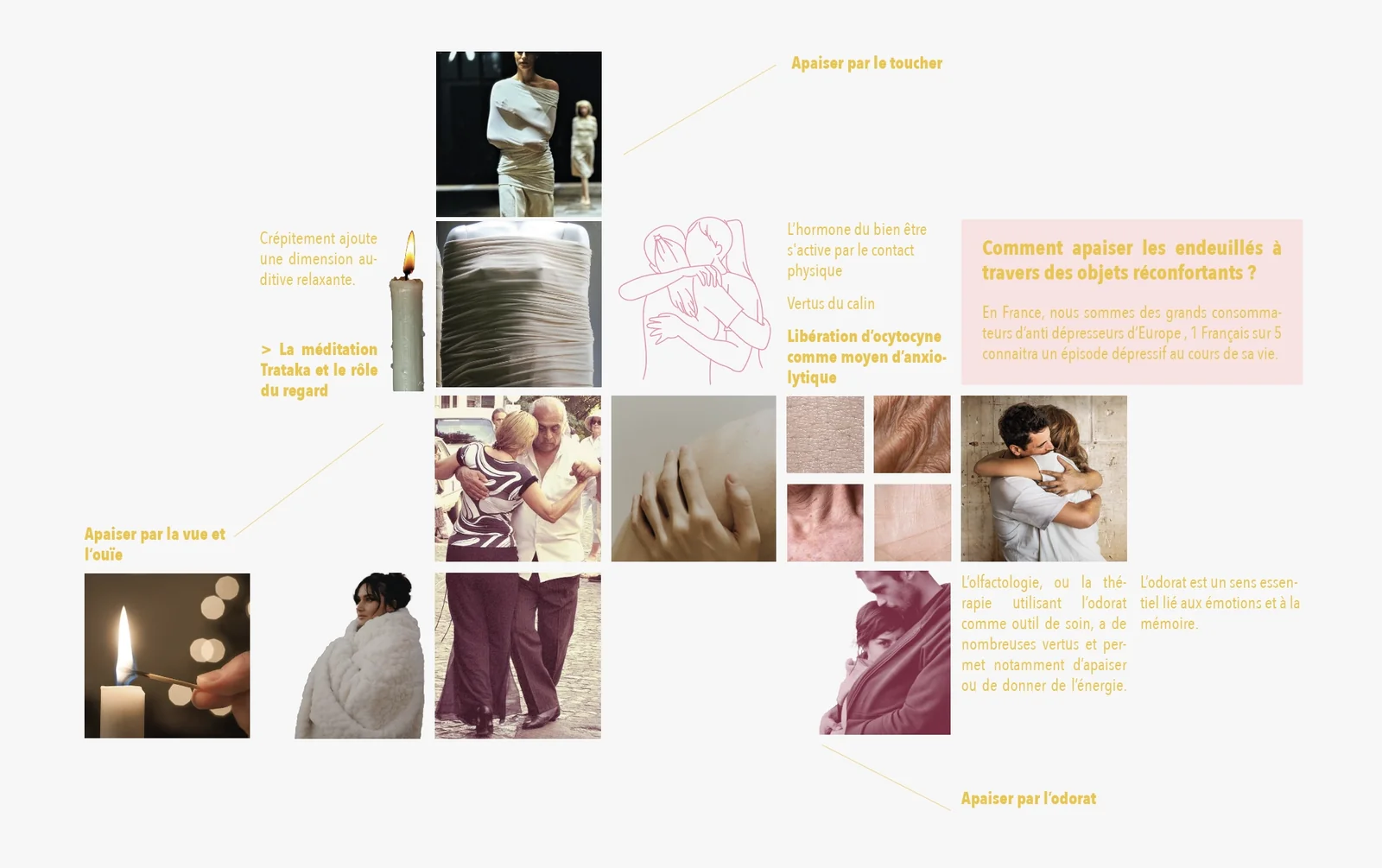 Planche de recherche : images d’enlacement, de mains et de bougies